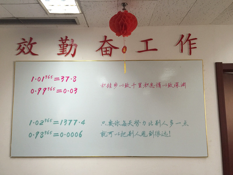 更新了！高大上的企業(yè)文化墻