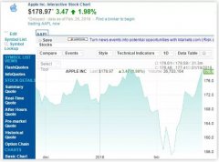 看新鮮事，了解互聯(lián)網(wǎng)新鮮事