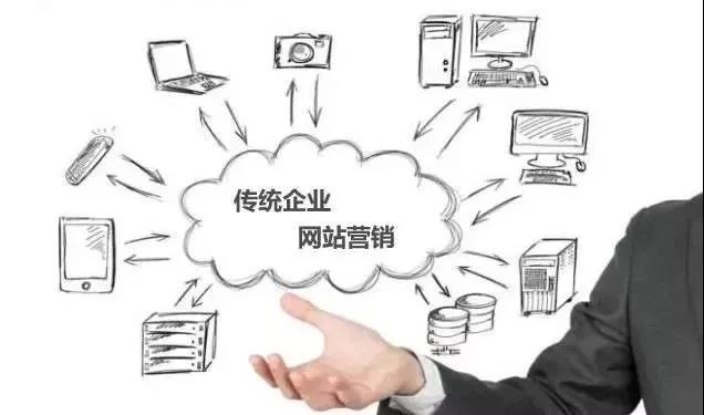 【知道網(wǎng)絡(luò)】網(wǎng)絡(luò)營銷，整合是關(guān)鍵！